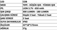 MERCURE LEDLİ KALEM TİP FENER MC-6615-C ŞARJLI